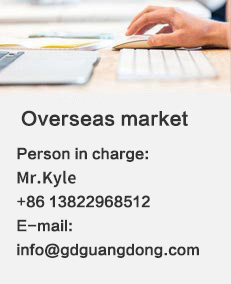 Textile industry, Textile industry status quo, Textile industry Status and development, 2024 Textile industry,Guangdong Modern High-tech Fiber Co., Ltd